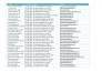 expert data entry operator, web research, web scraping, PDF conversion